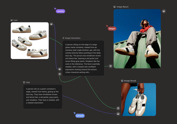 C3_Website_ContentExecution_AIProduction